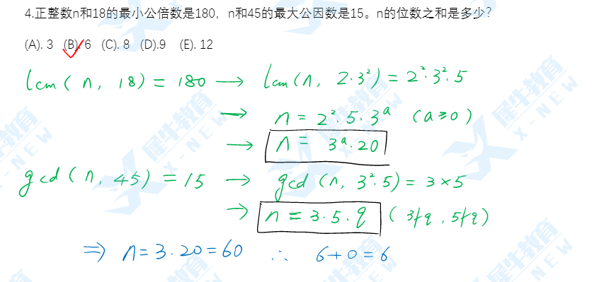 AMC12竞赛