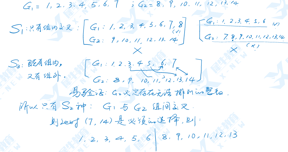 AMC12竞赛