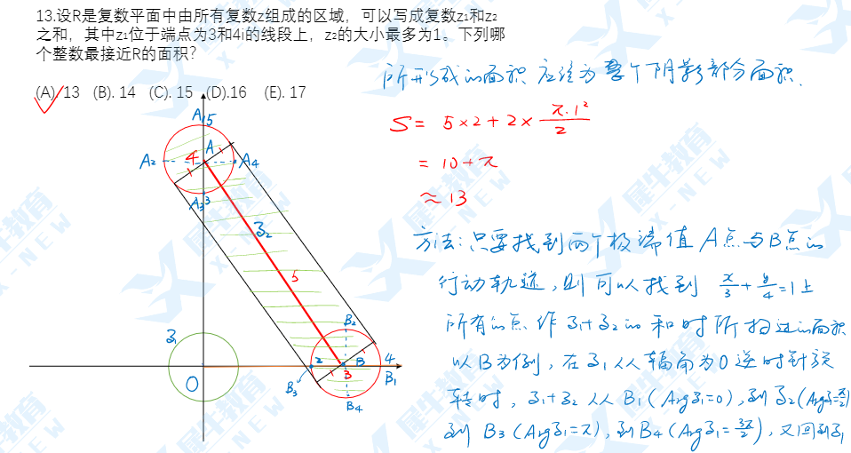 AMC12竞赛