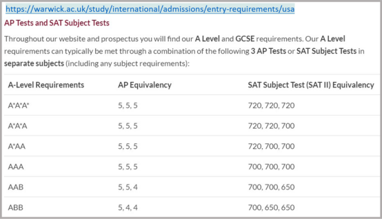 Alevel课程