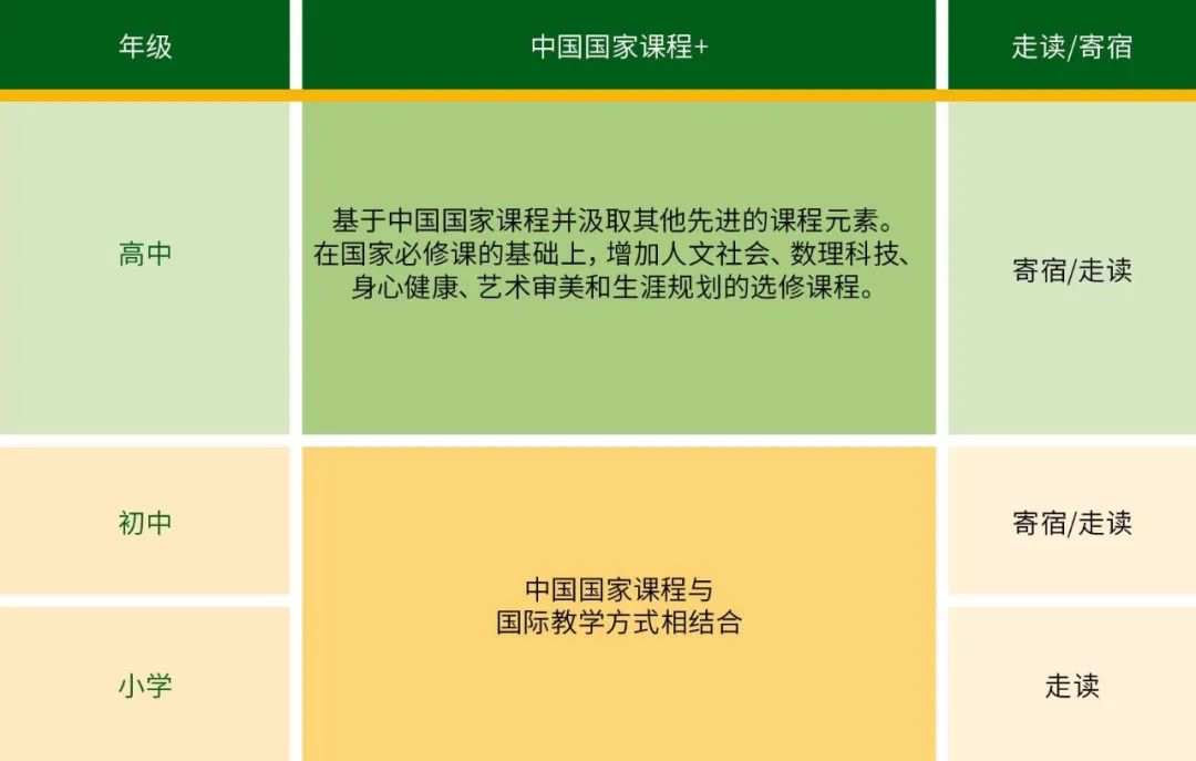 包玉刚实验学校