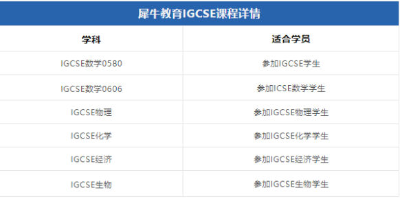 IGCSE课程