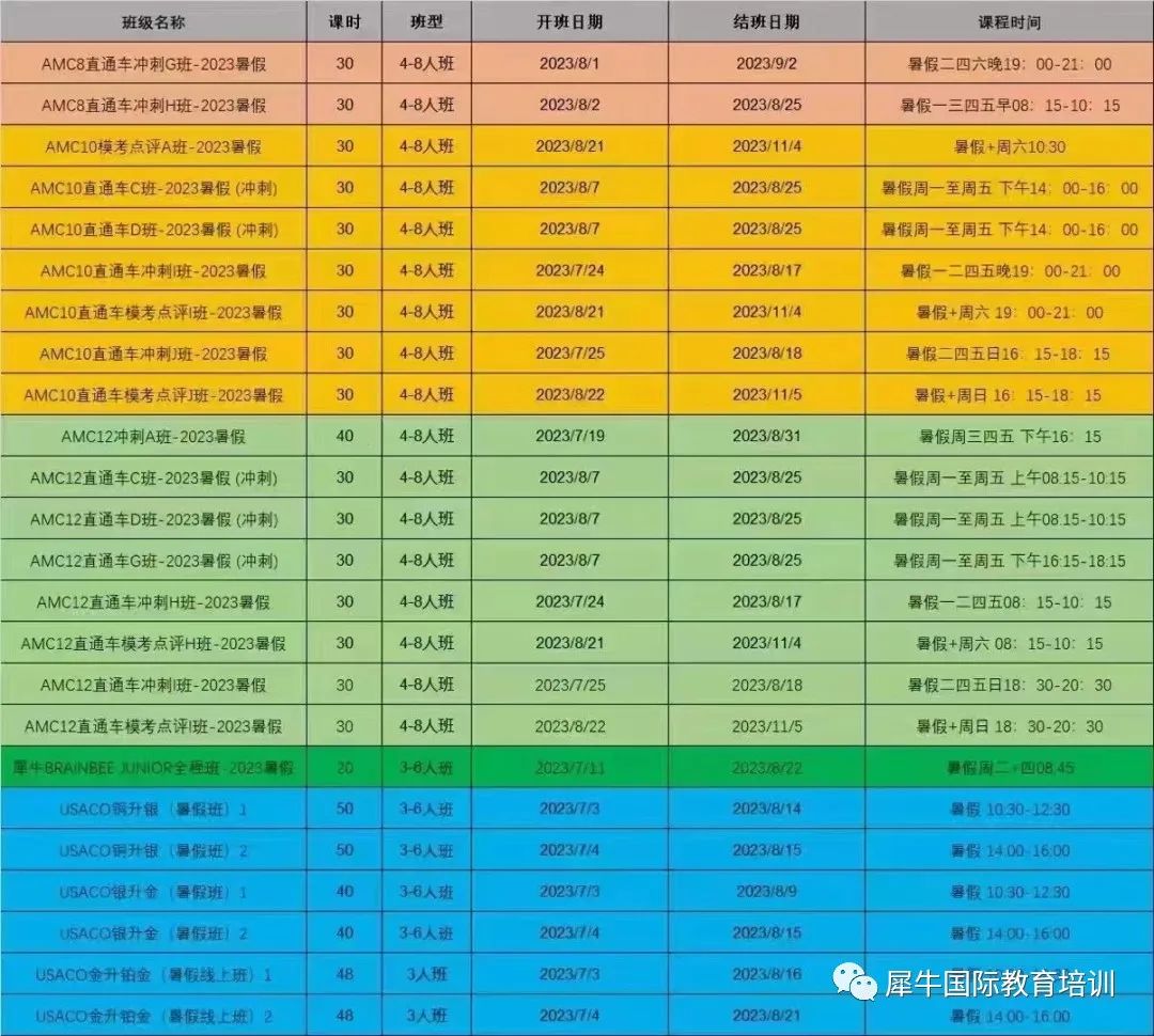 AMC10数学竞赛