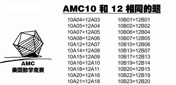 AMC10竞赛