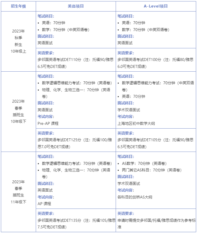 国际学校