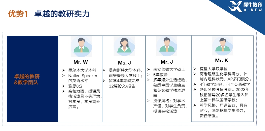 国际高中