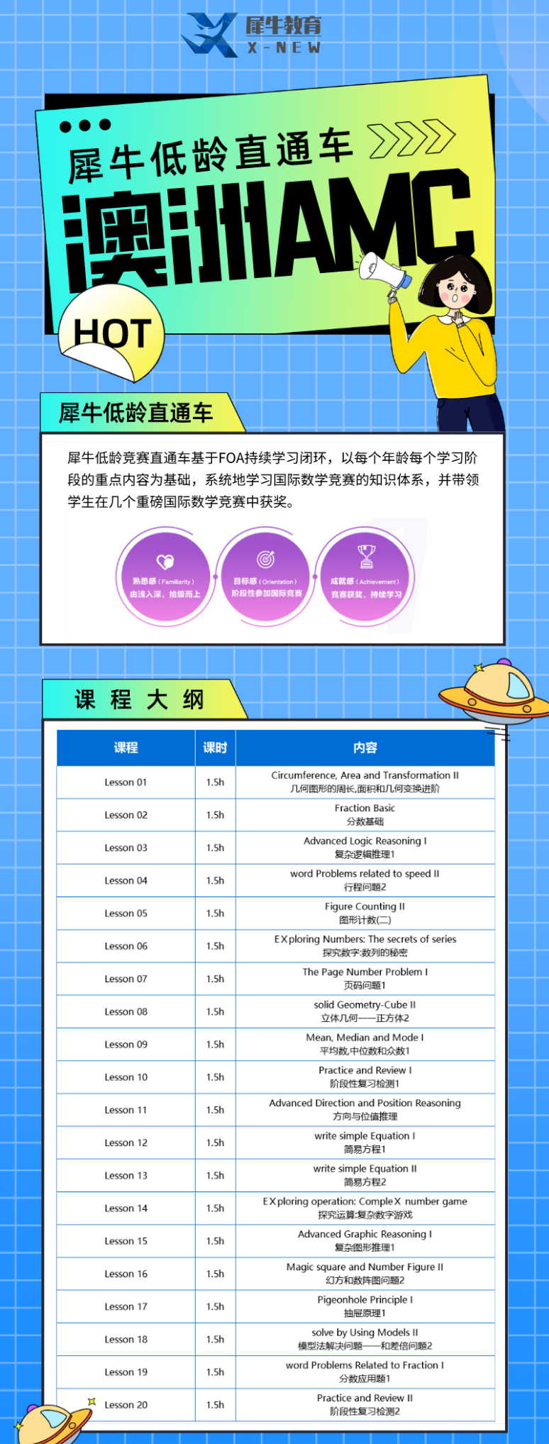 澳洲AMC数学竞赛