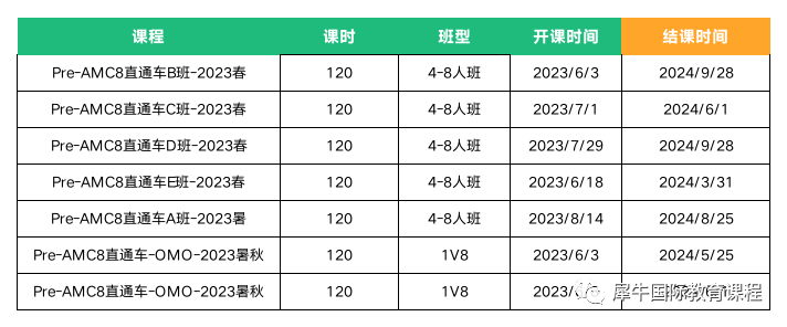 AMC8数学竞赛