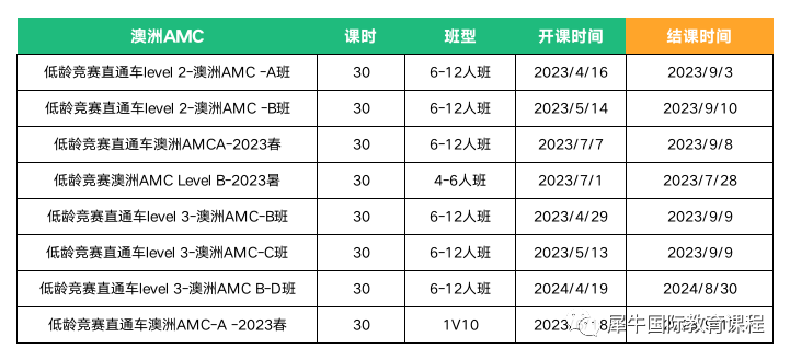   澳洲AMC竞赛