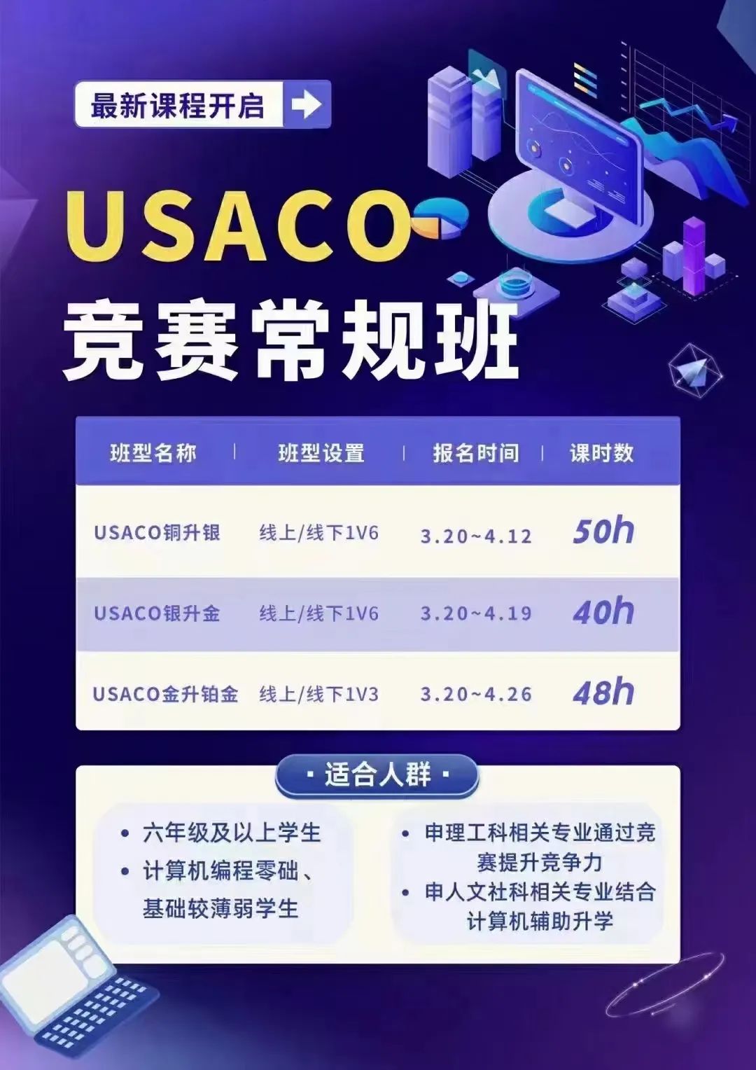 USACO竞赛