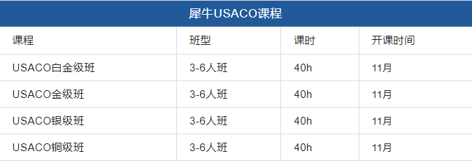 USACO竞赛