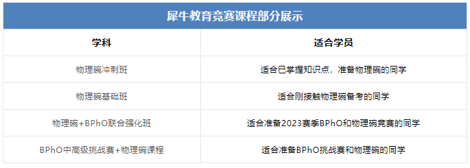 物理碗竞赛