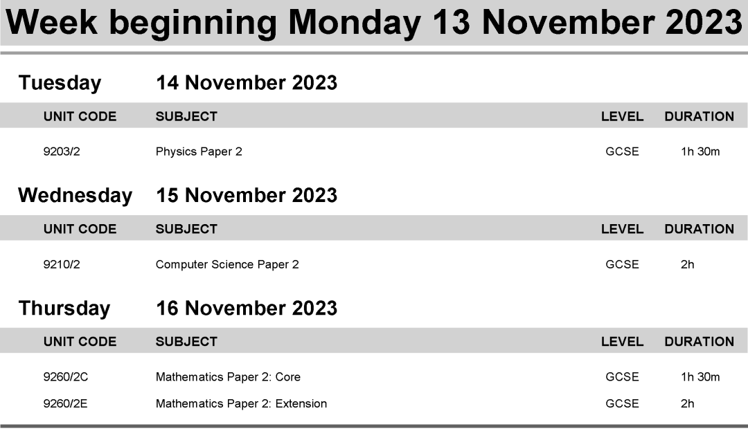 IGCSE