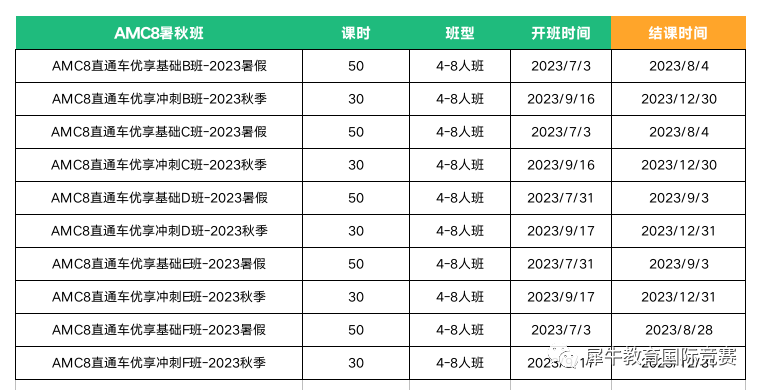 AMC8竞赛