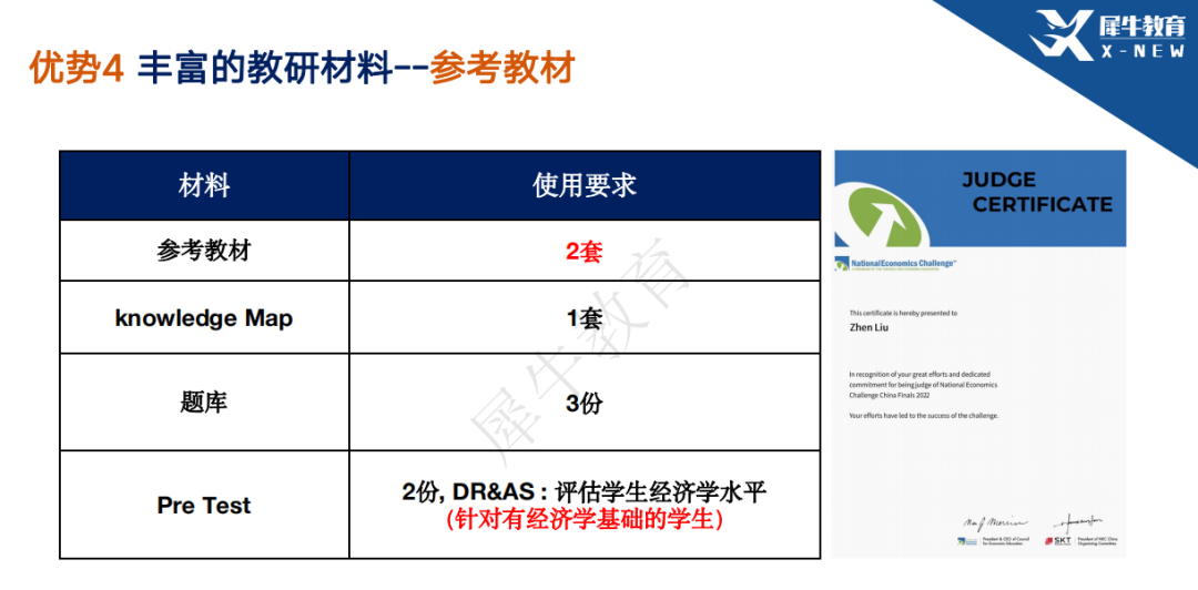 NEC经济竞赛