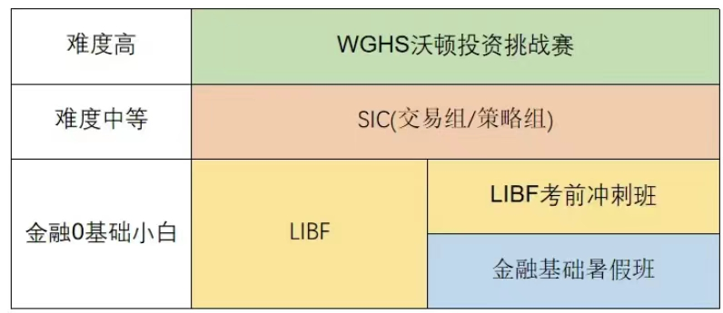 国际商赛