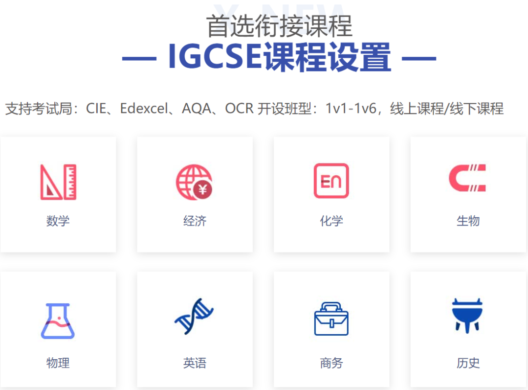 IGCSE数学