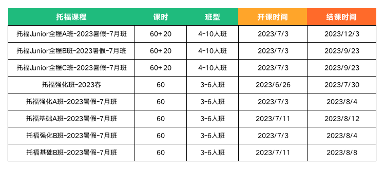 三公学校