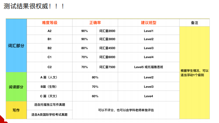 上海国际学校