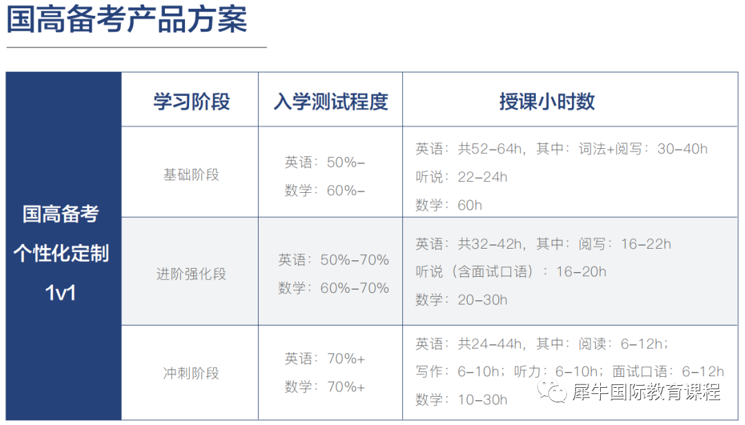 国际学校