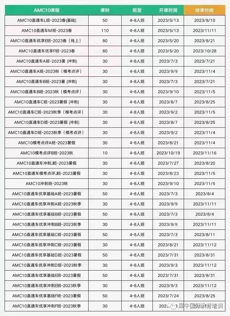 AMC10竞赛