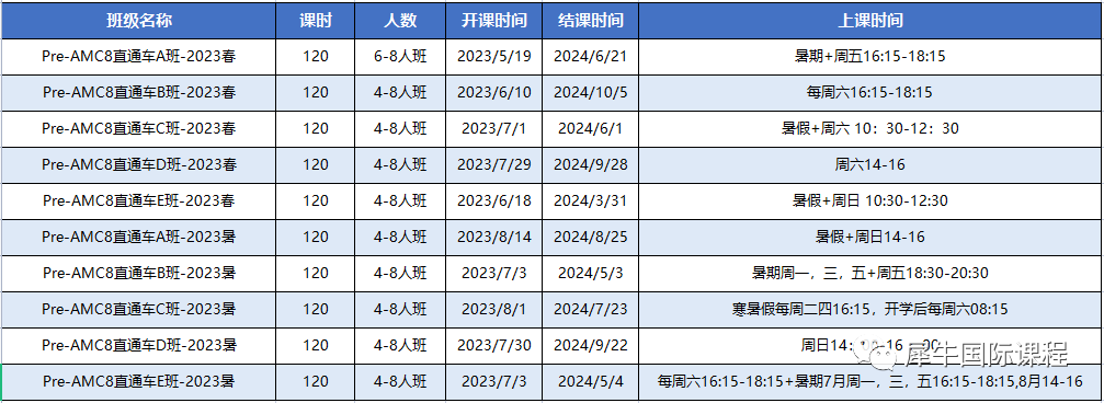 AMC数学竞赛