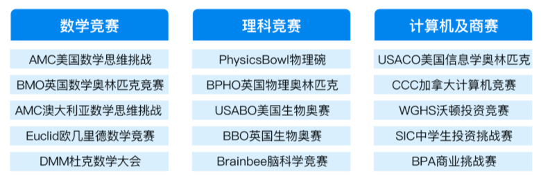 国际学校