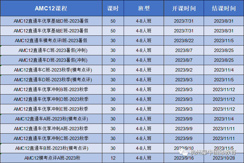 AMC10竞赛