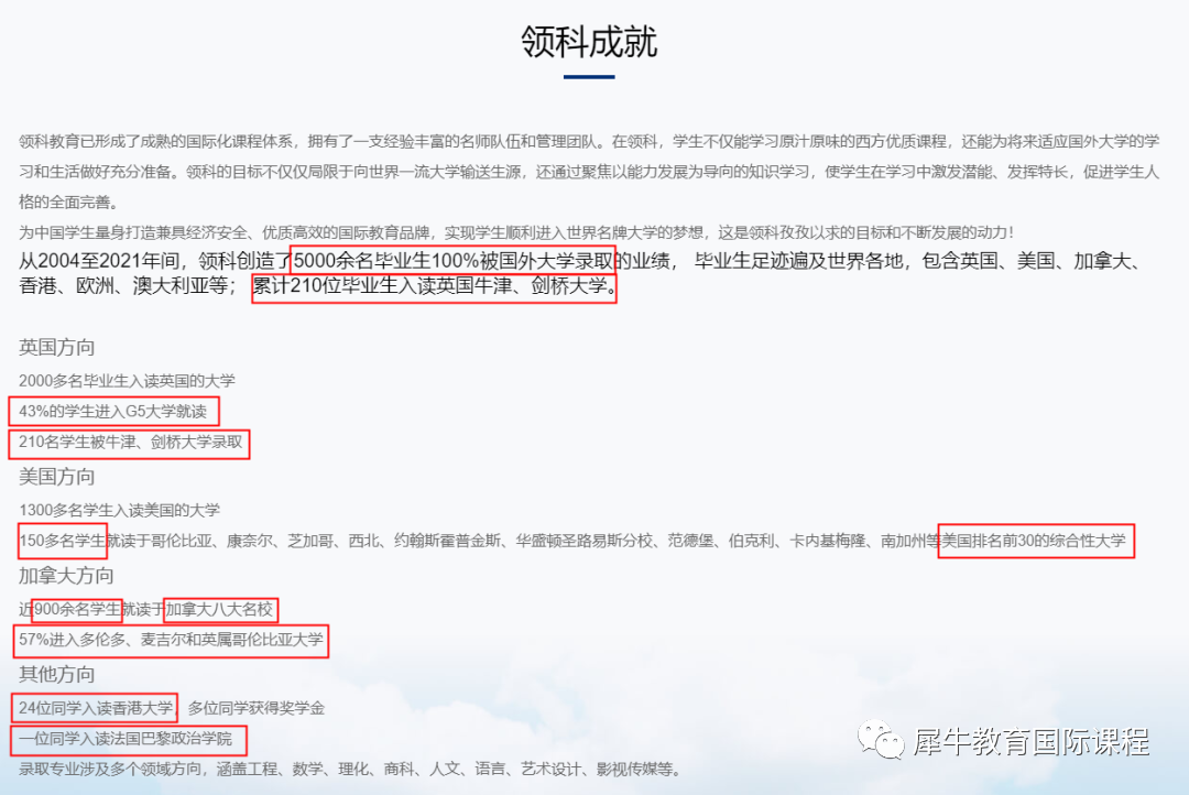 AMC10/12数学竞赛