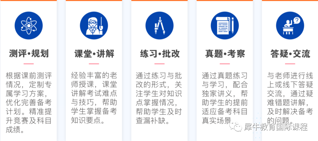 AMC10/12数学竞赛