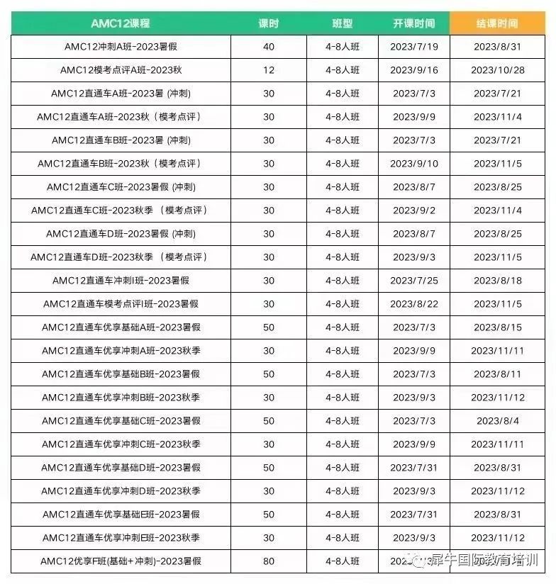 AMC10竞赛