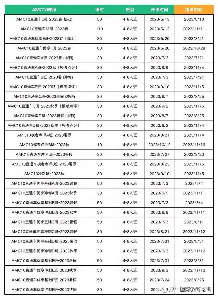 AMC10竞赛