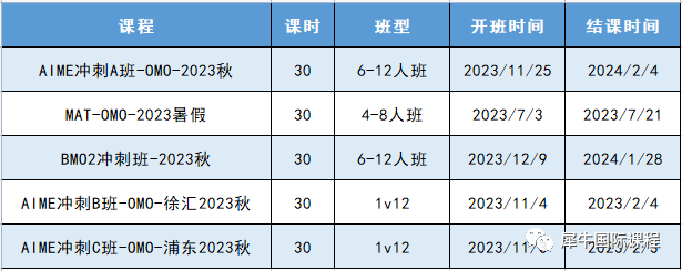 AMC竞赛