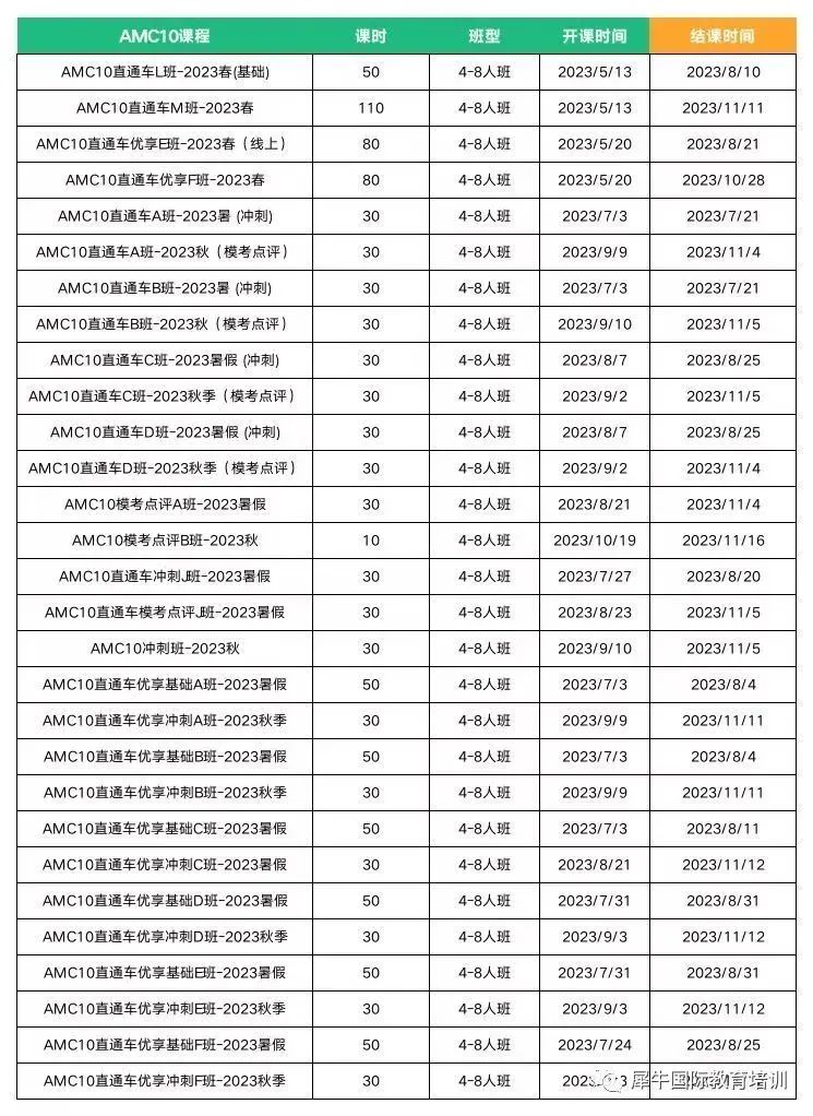 AMC10竞赛