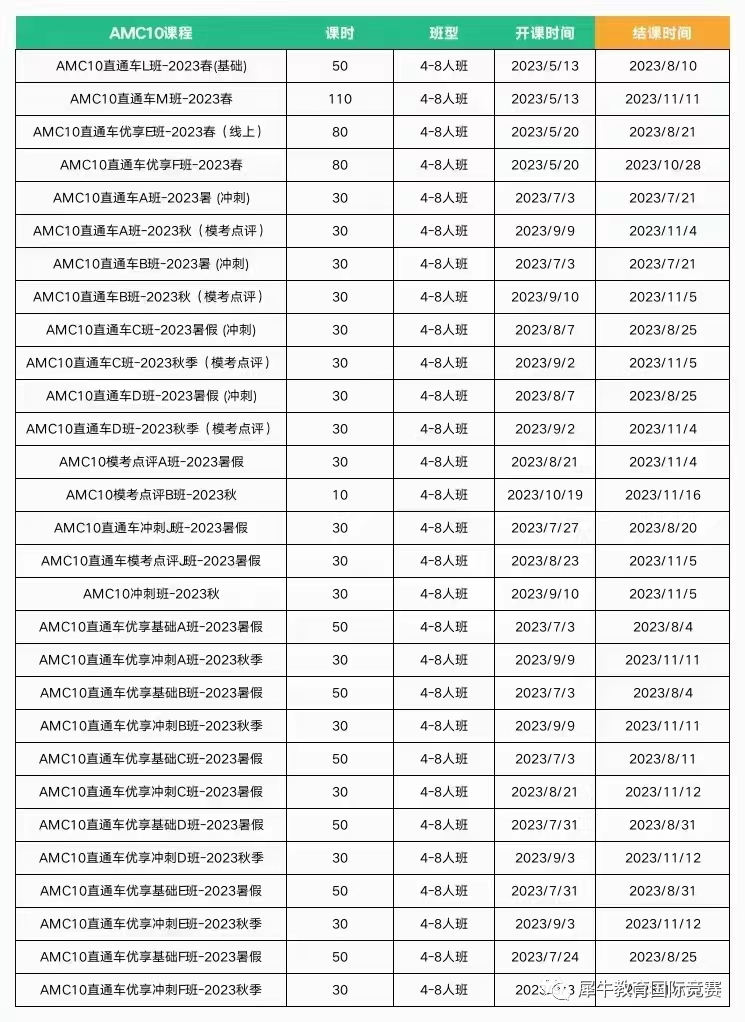 AMC10竞赛