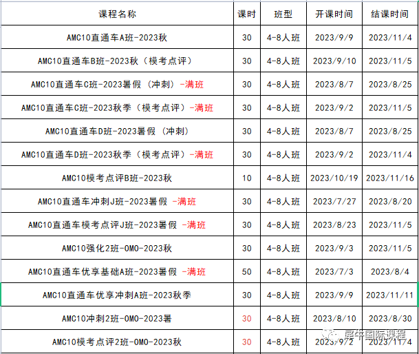 AMC10竞赛