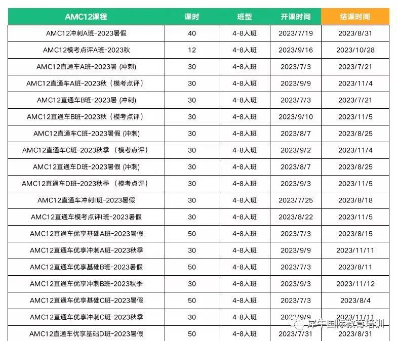 AMC12竞赛