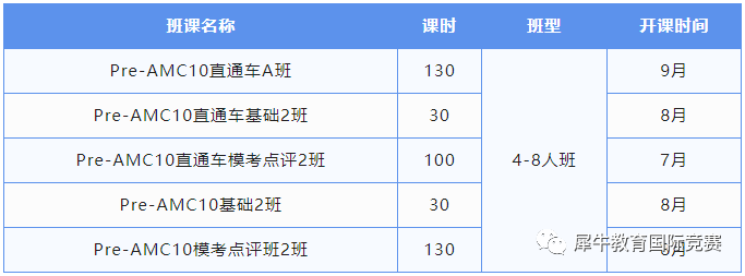 AMC10竞赛