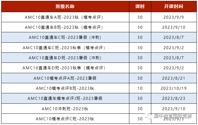 AMC10竞赛