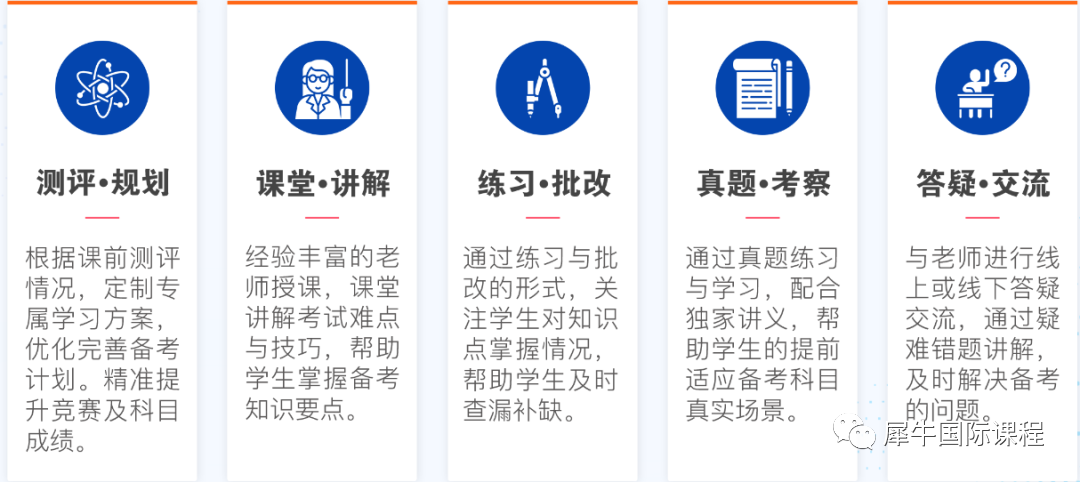 AMC10数学竞赛