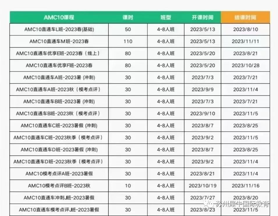 AMC10数学竞赛