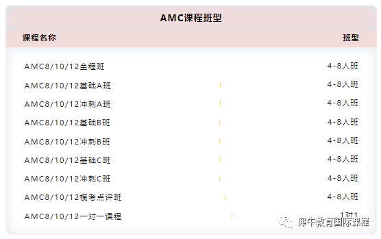 AMC数学竞赛