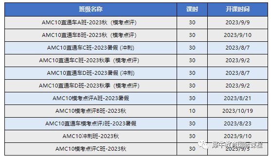 AMC10竞赛