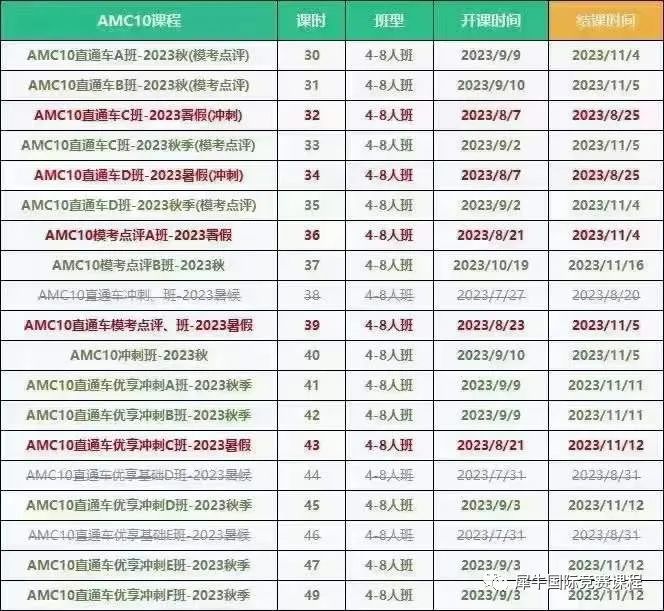 AMC10数学竞赛