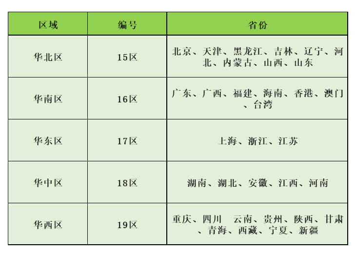 物理碗竞赛