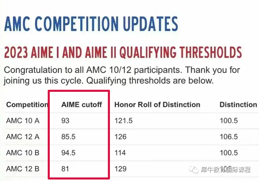 AMC10竞赛