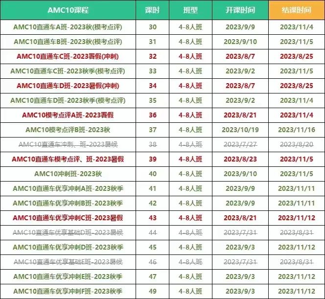 AMC10竞赛