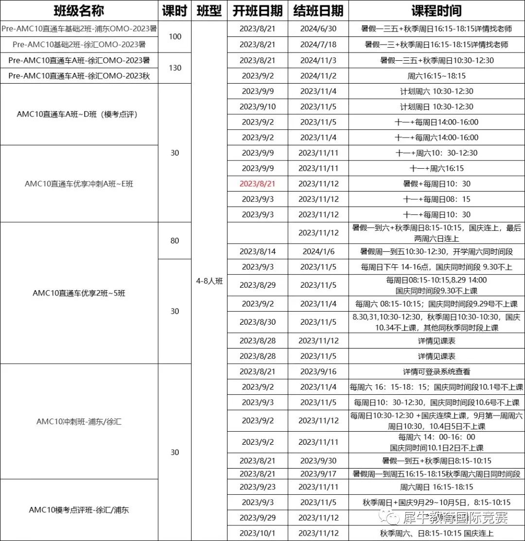 AMC10竞赛