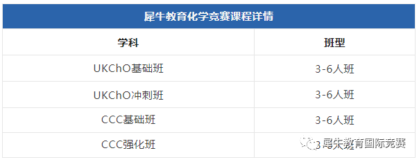 UKChO英国化学竞赛