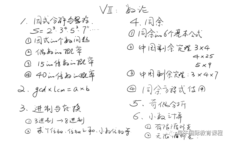 AMC10竞赛